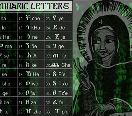 Amharic AlphaBet 33rd Degree Lesson | Amharic4Rastafari