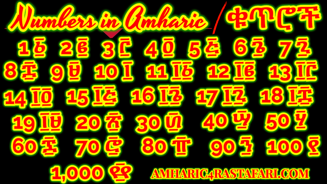 Numbers in Amharic – Amharic27Ras